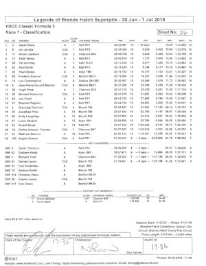 Race 1